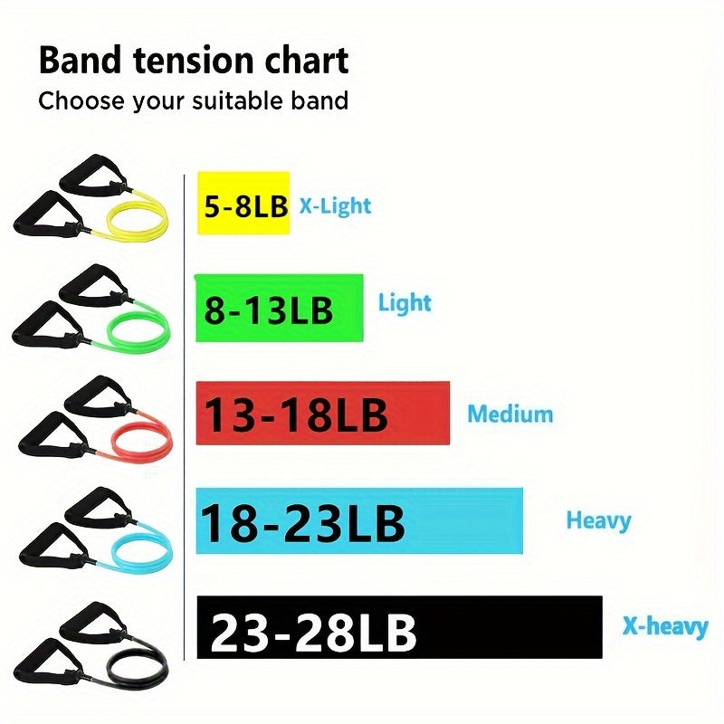 Single-Bar Resistance Band, Home Gym Elastic Pull Rope for Fitness Training
